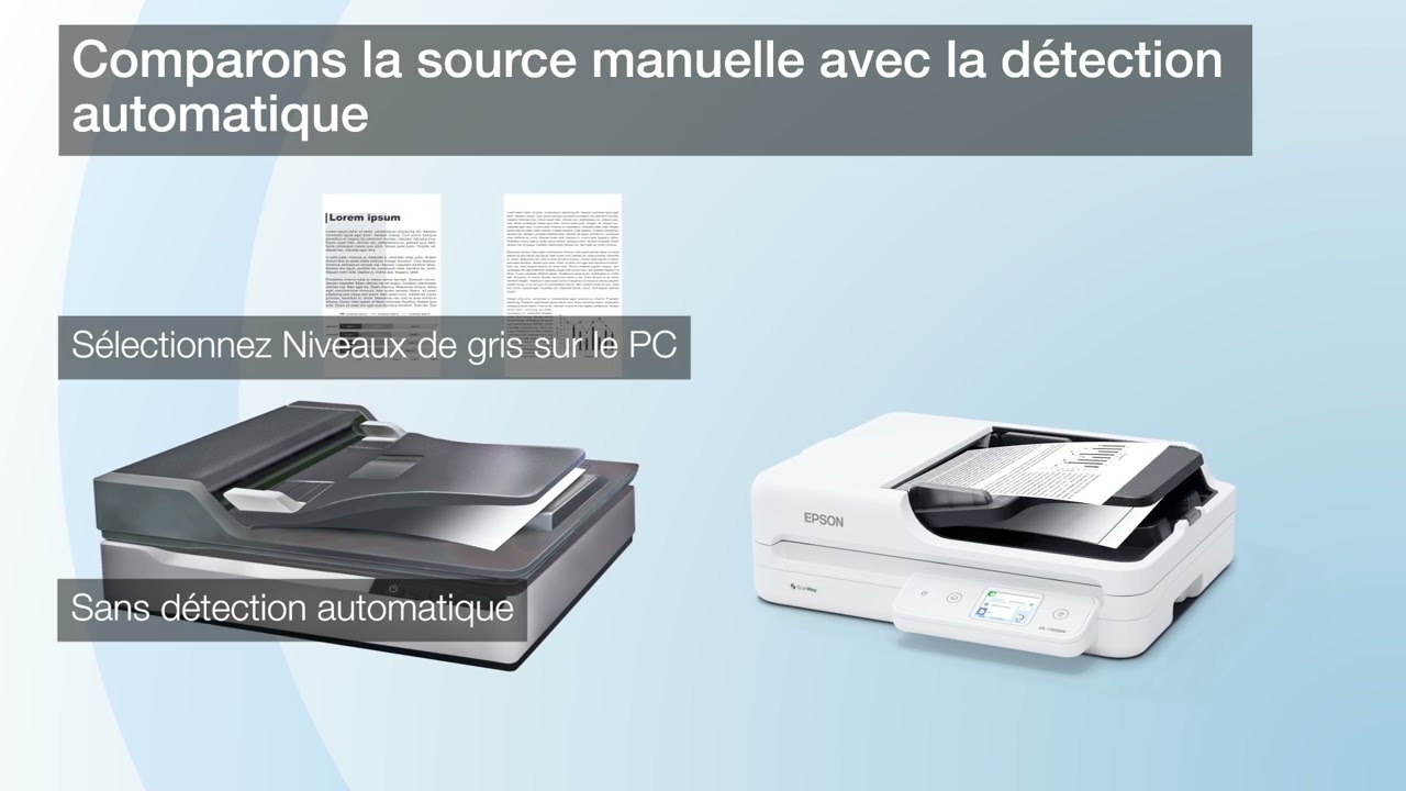 Scanners WorkForce DS-1730 et DS-1760WN