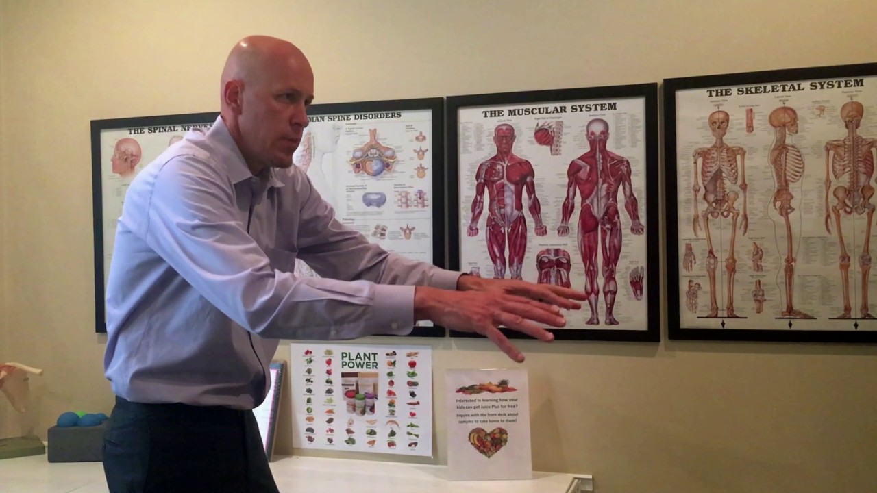 Upper Cross Syndrome