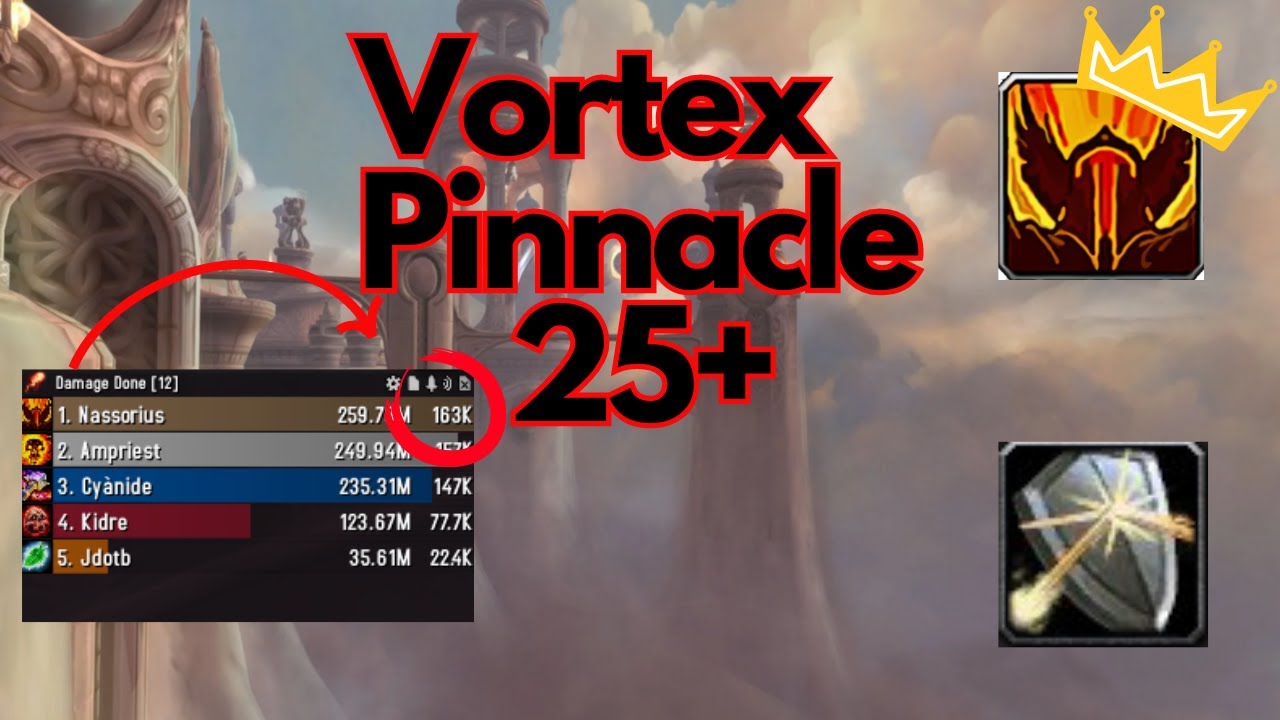 Vortex Pinnacle 25+ Fury Warrior || Last Boss = Ez for warrior