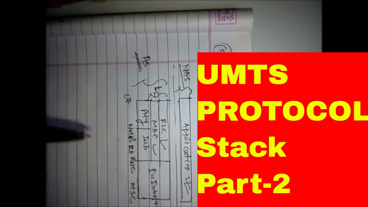 UMTS Protocol Stack Part - 2