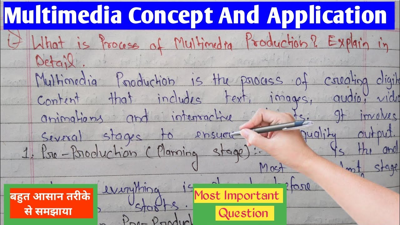 What is process of multimedia production? Explain in Detail| Multimedia production
