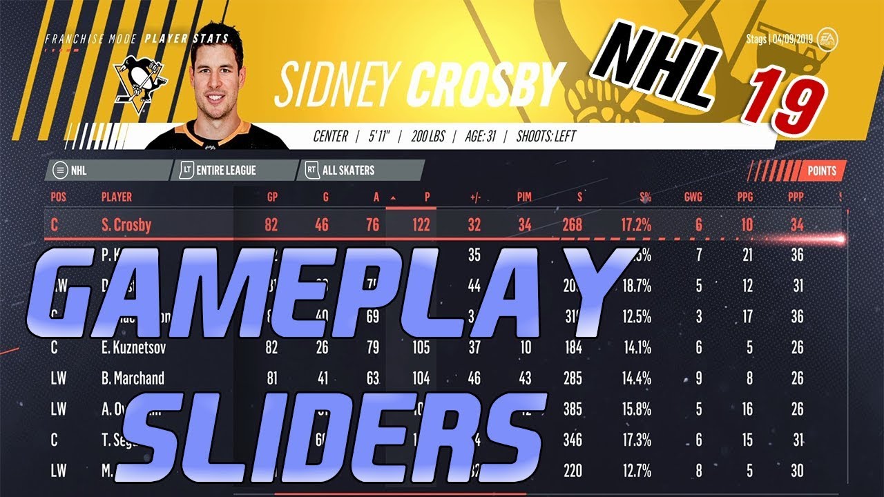 NHL 19 Franchise l How To Increase Simulation Scoring *Gameplay sliders*