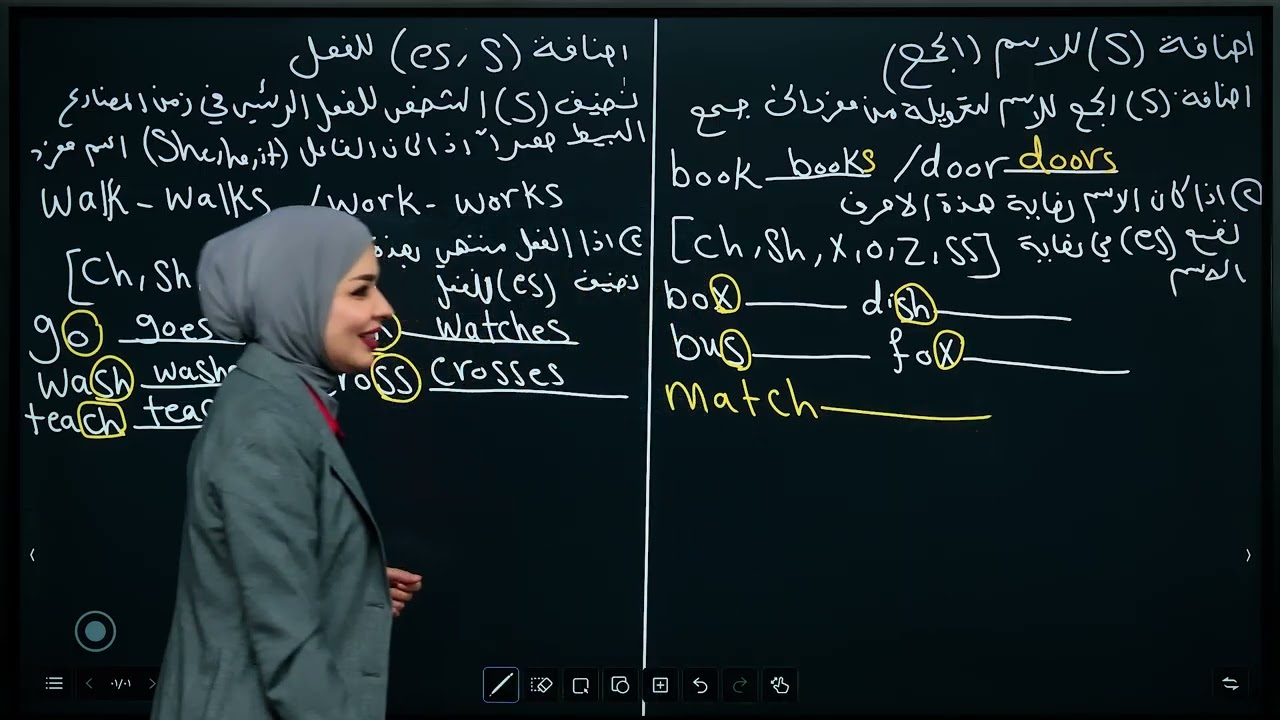 شرح الأساسيات  للصف الرابع الاعدادي | إنكليزي بطريقة سهلة