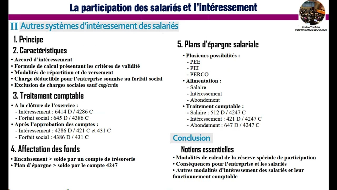 La participation et l'intéressement des salariés