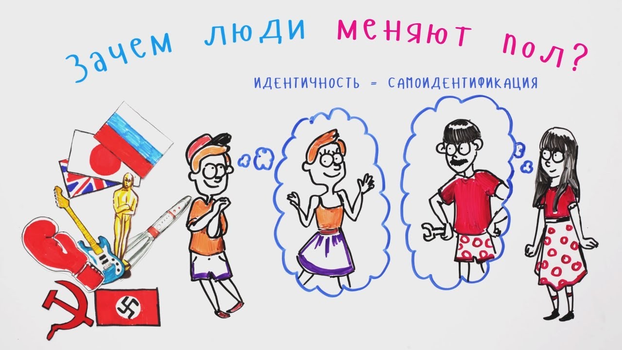 Зачем люди меняют пол? — Научпок
