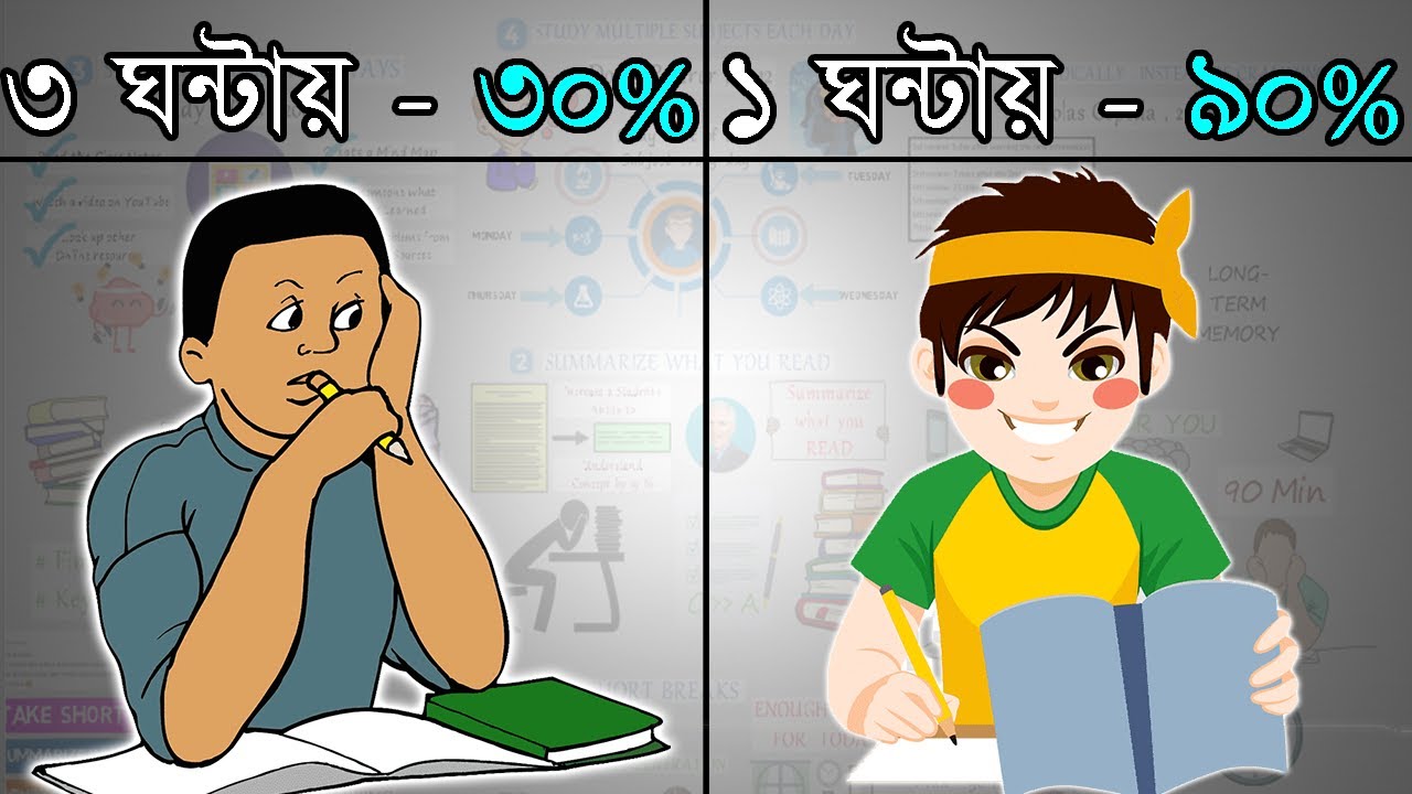 চালাকি করে পড়াশুনা করতে শিখুন | পড়ার সঠিক পদ্ধতি | How to Study in Exam Time in Bangla