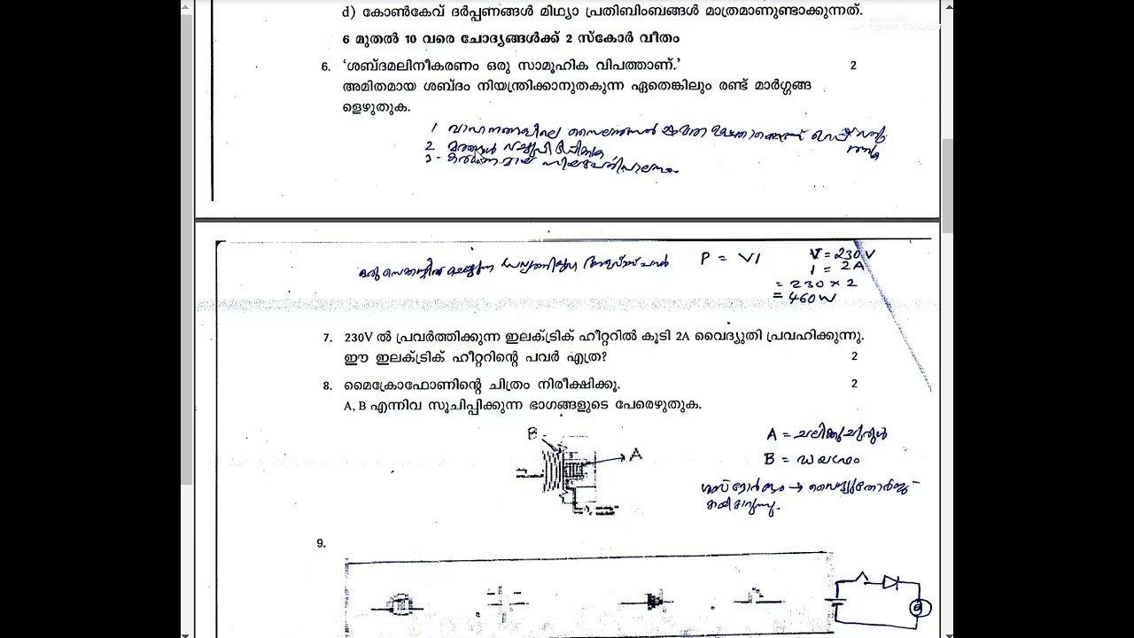 SSLC Thulyatha PHYSICS Model Exam 2025