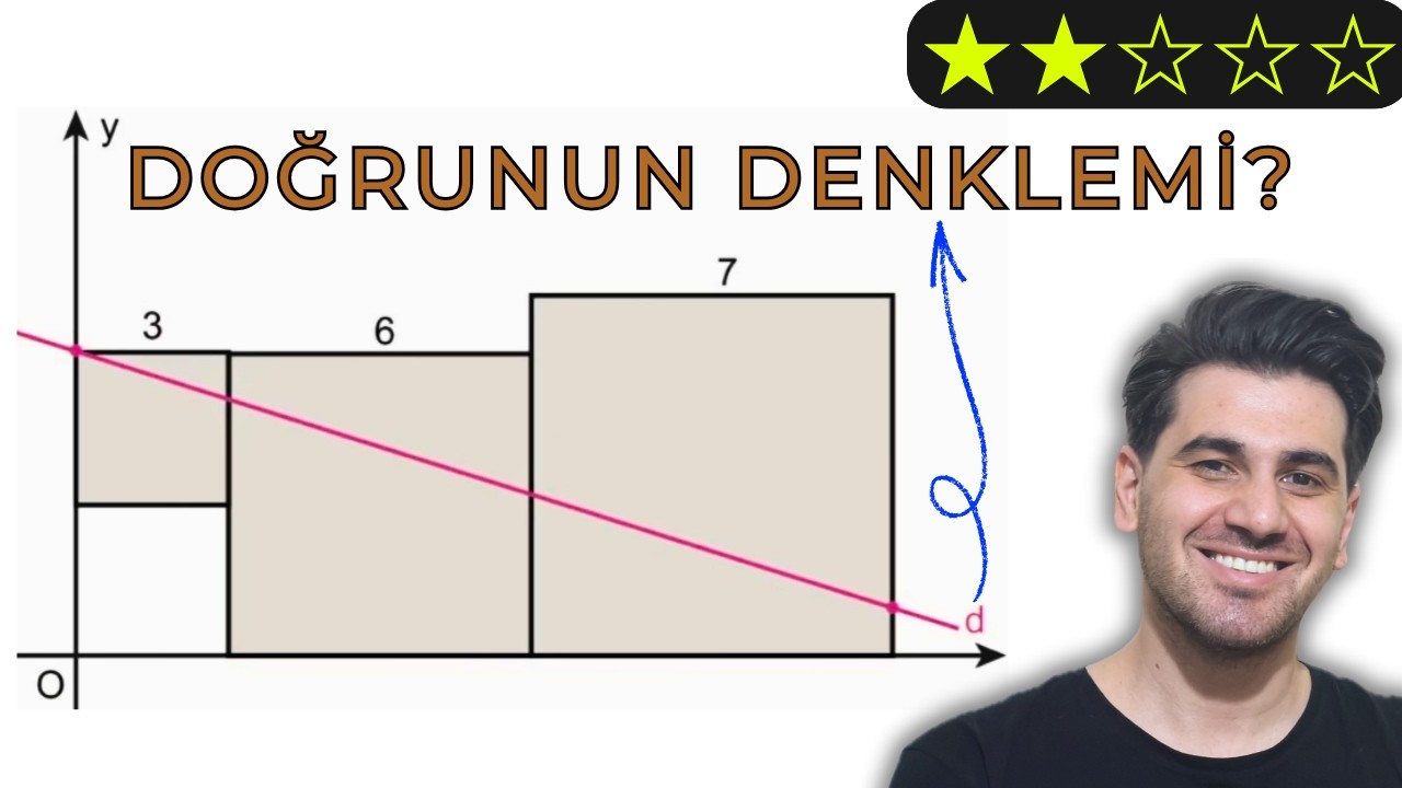 ANALİTİK GEOMETRİ | ⭐⭐ | 35+ NET Seviyesi | #26