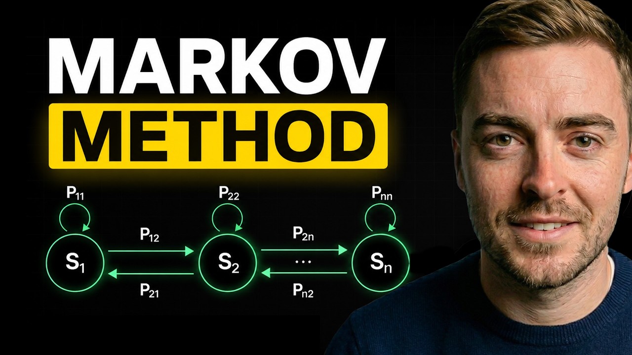 Я воссоздал квантовую торговую стратегию с помощью Claude Code (это нереально круто)