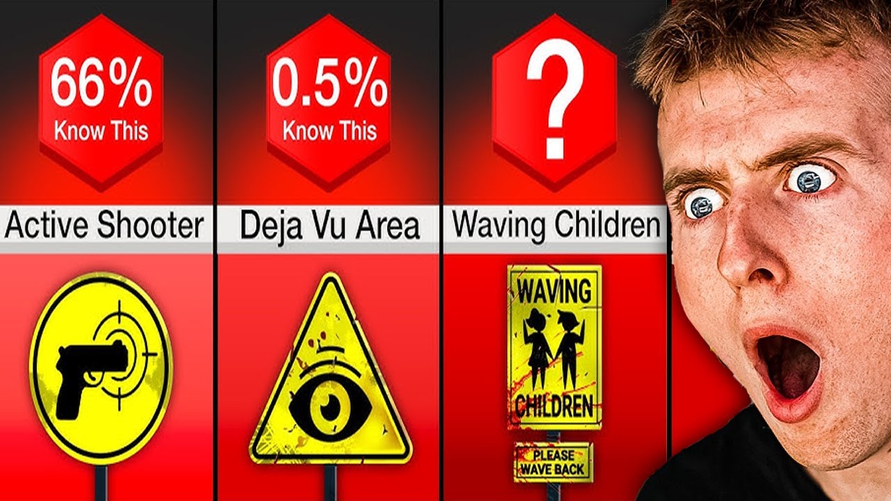 NEVER Ignore These Signs!