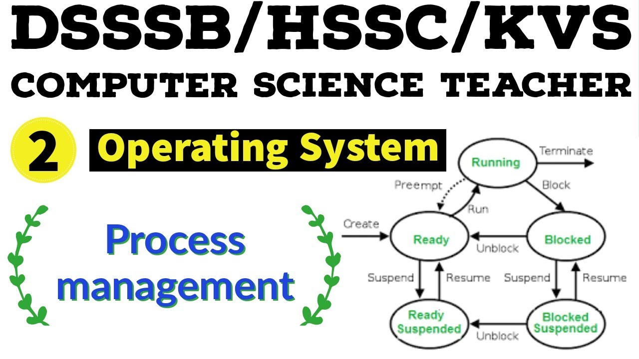 Computer Science Teacher || Process management || DSSSB/HSSC/KVS study material