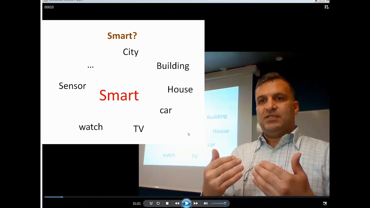 What Is Smartness ( UIS-1)