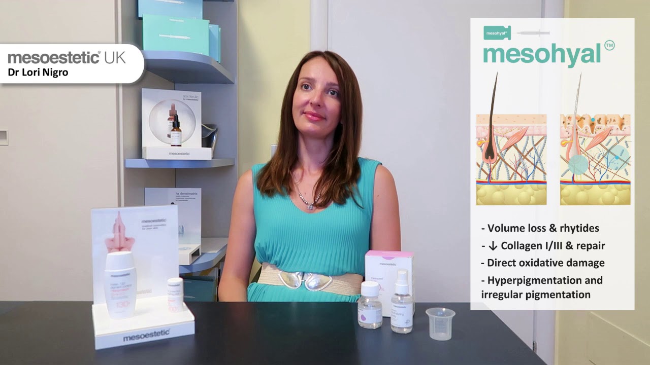 Introduction to mesotherapy and mesohyal by Dr Lori Nigro