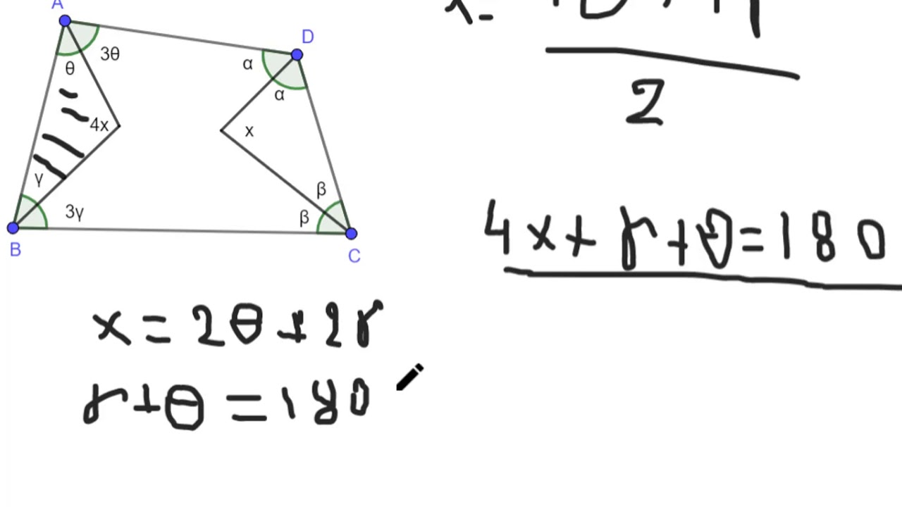 trapezoide