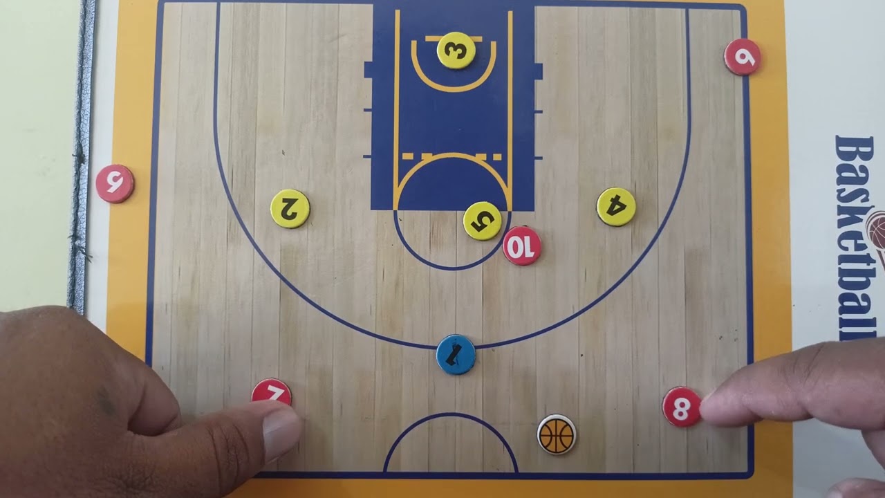 1-3-1 Zone Defense : Tagalog Version 😅😅😅