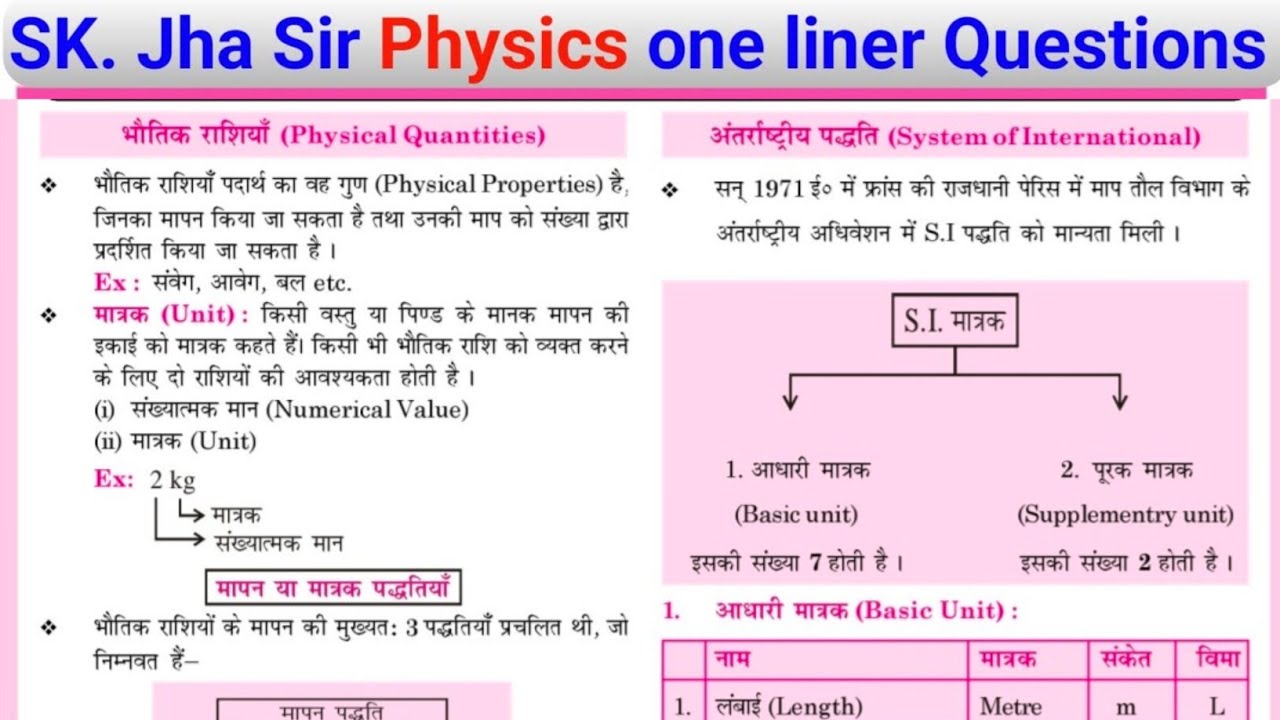 SK. Jha Sir physics one liner questions// physics one liner questions S.K. Jha Sir// @ekniyam 