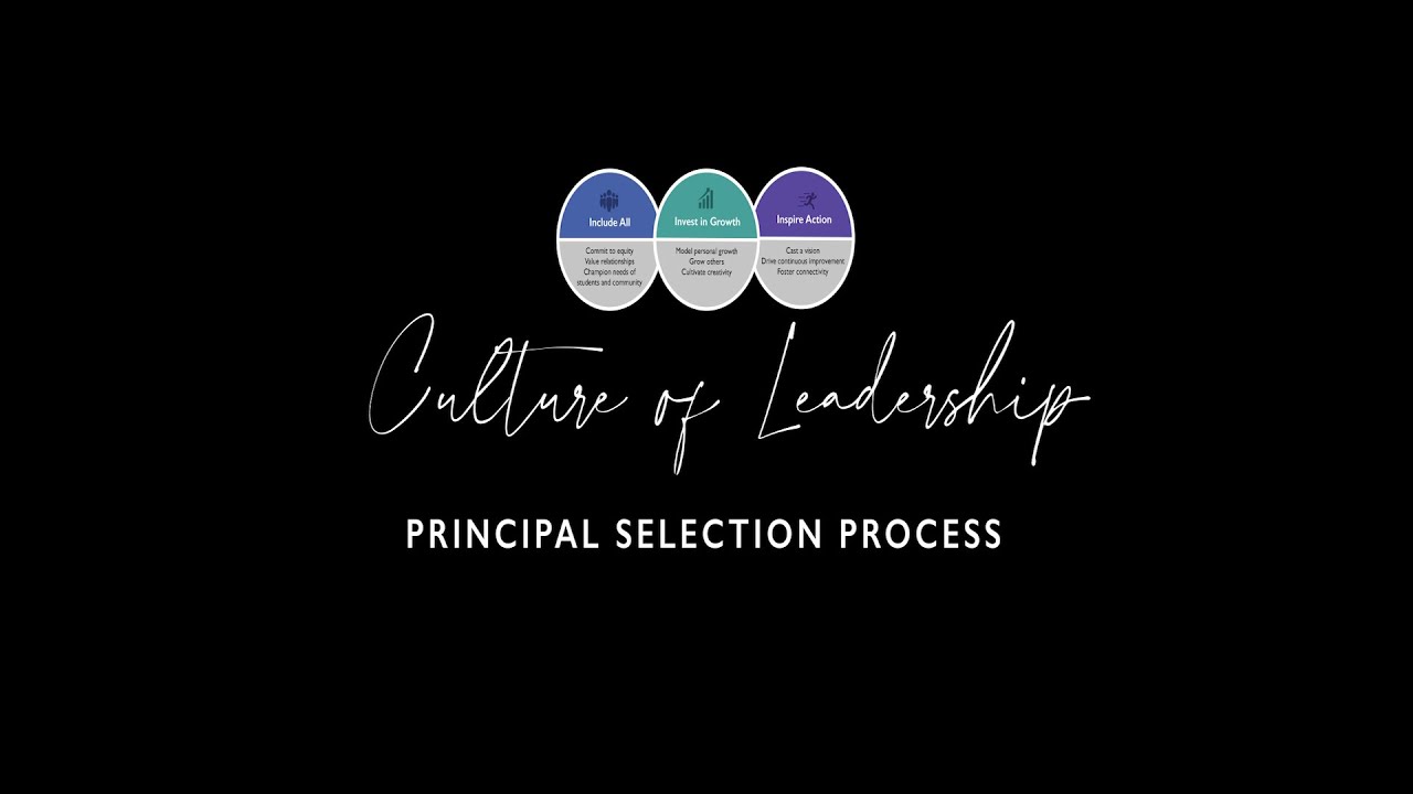 Culture of Leadership: Principal Selection Process