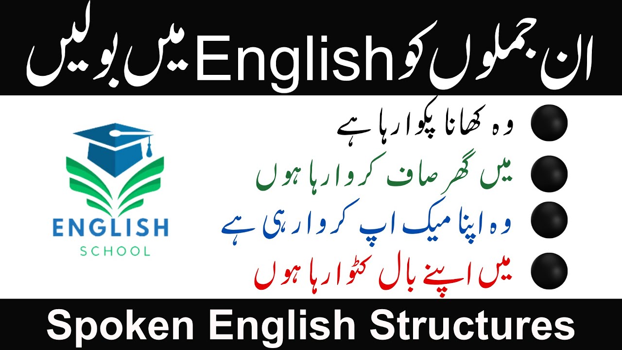 Spoken English Structure | Advance English Structure in Urdu | spoken structure | Spoken English