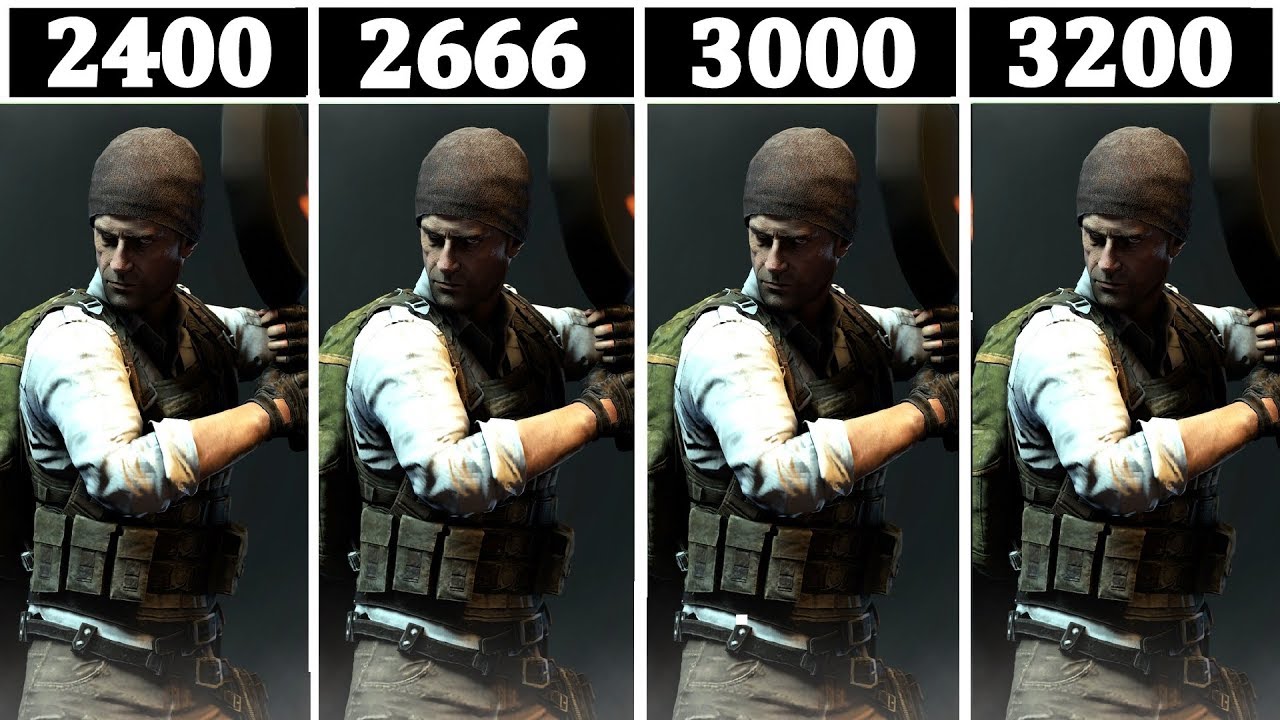 R5 2600 | RTX 2070 | 2400Mhz vs 2666Mhz vs 3000Mhz vs 3200Mhz |