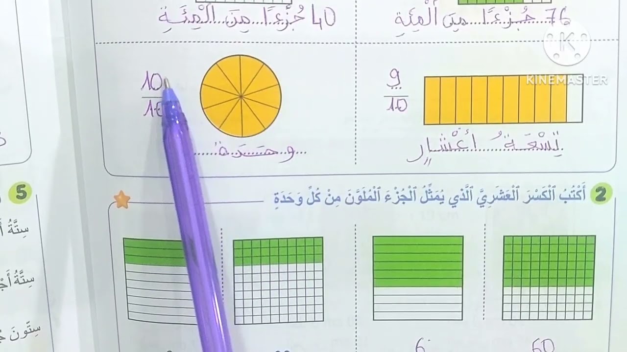 قراءة وكتابة الكسور العشرية الصفحتان 104 و 105 المستوى الرابع 