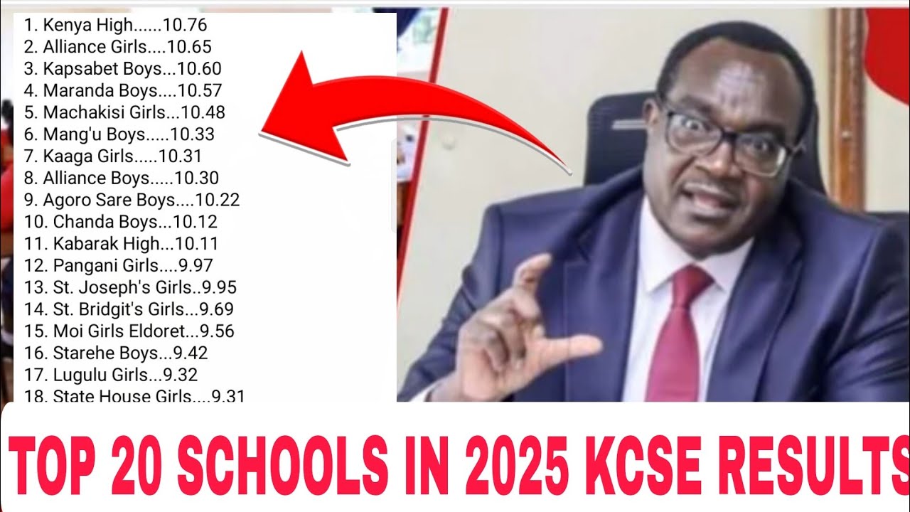 Результаты KCSE 2025: наконец-то опубликован список 20 лучших школ Кении по результатам экзаменов.