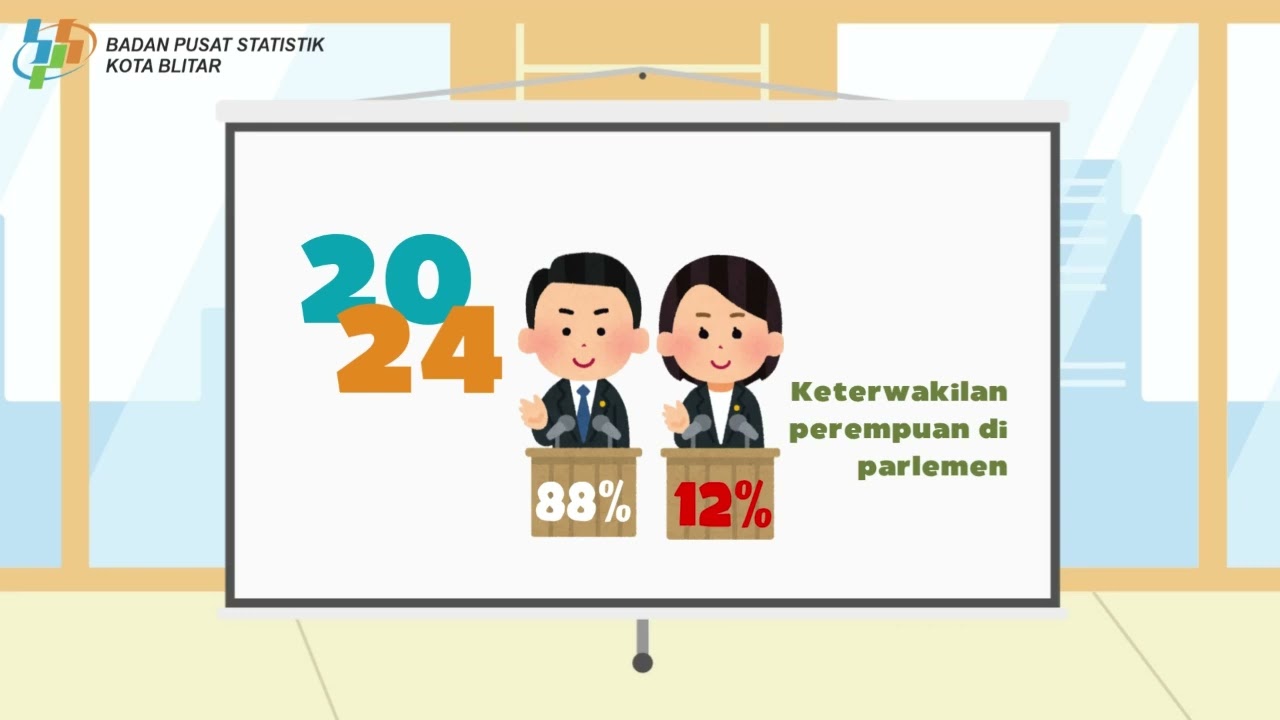 Yuk Ikuti informasi statistik dalam Sedan Antik BPS Kota Blitar