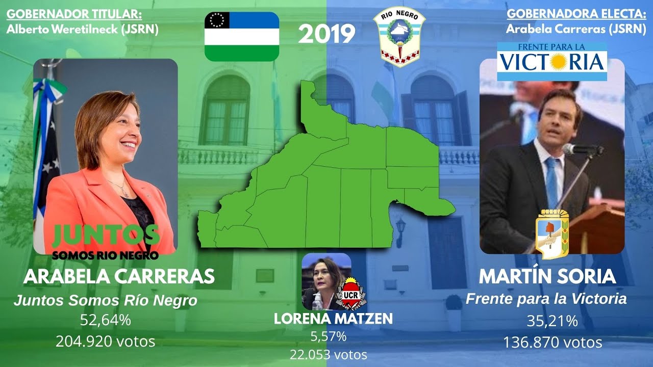 Todas las elecciones a gobernador de Río Negro (1983-2023)