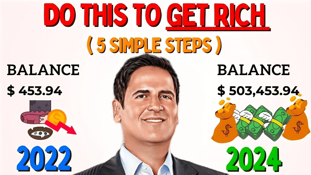 Mark Cuban: How To Get Rich In 5 Simple Steps (Make Money Investing)