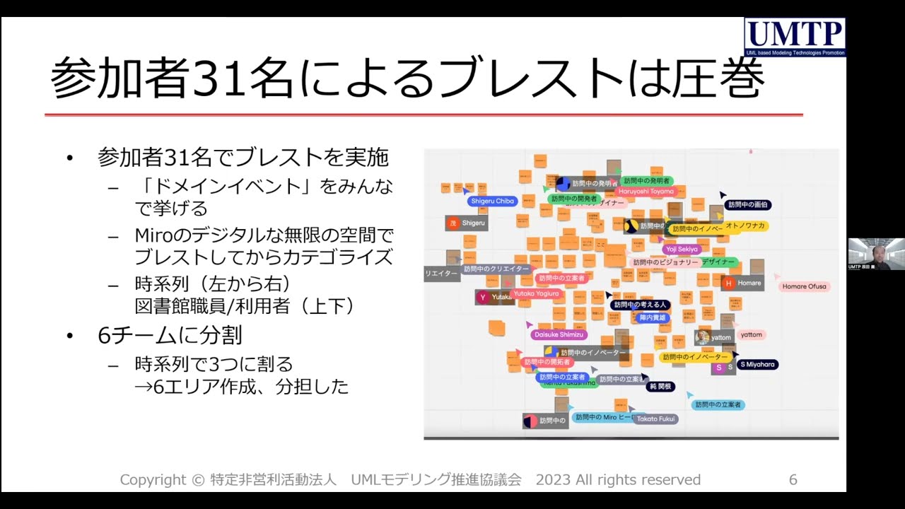 「ワークショップ開催報告」ModelingForum2023