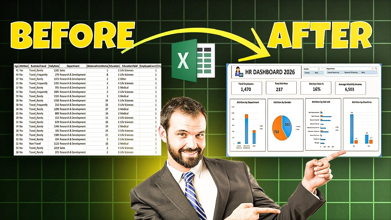 HR Dashboard in Excel 2026 | Track Employees, KPIs & Attrition Easily!