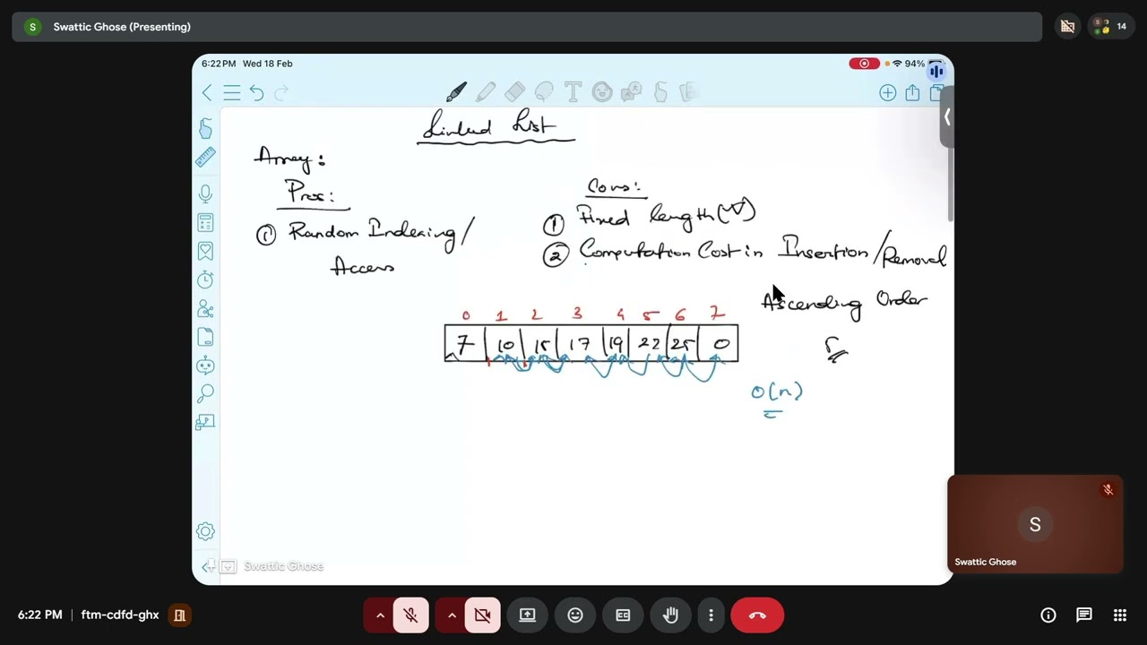 Linked List (SWG)