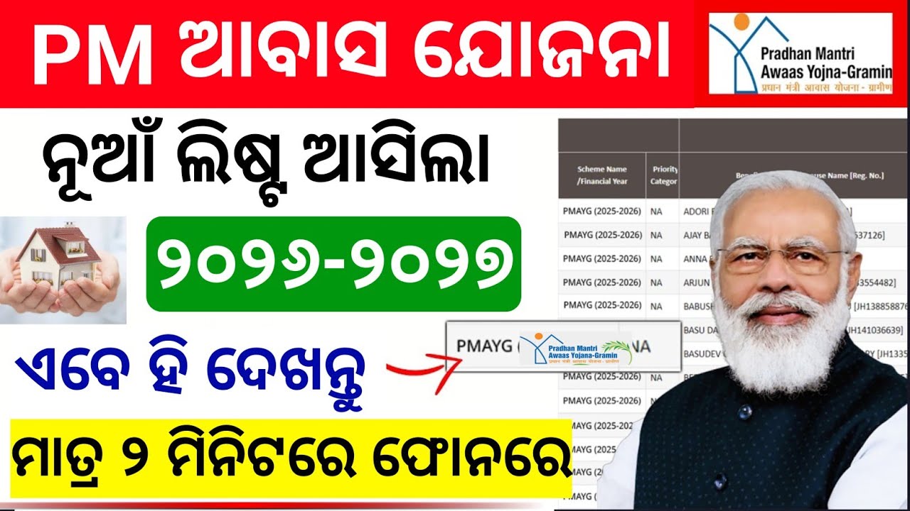 Pm awas yojana work order 2026 odisha | pm awas yojana new list 2026 |awas yojana new update odisha