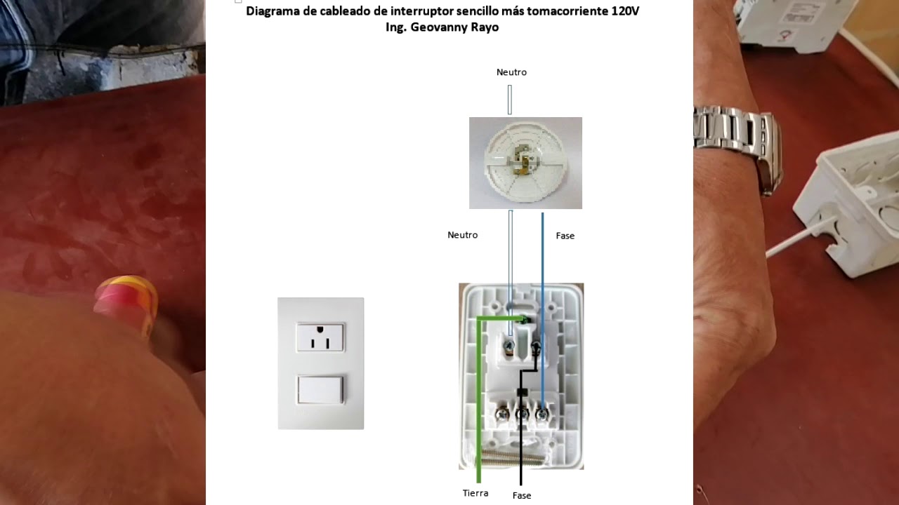 CONEXIÓN ENCHUFE + INTERRUPTOR