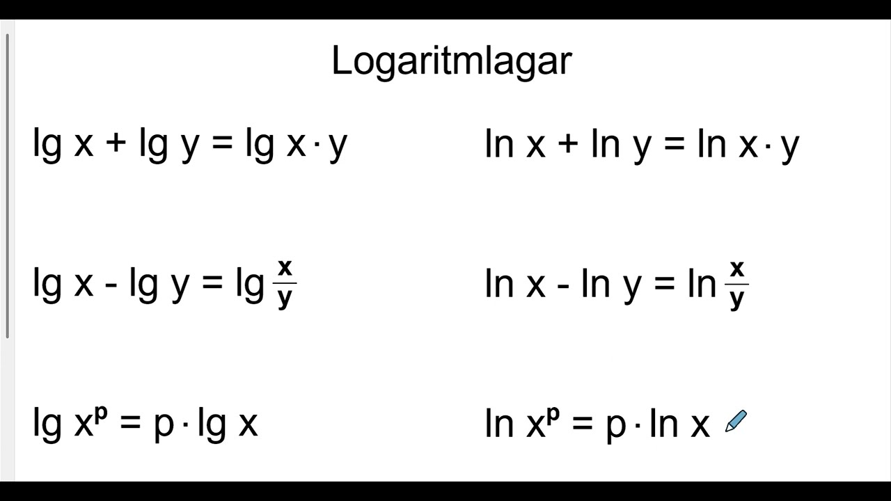 Matematik 3b: Naturliga logaritmen (ln)