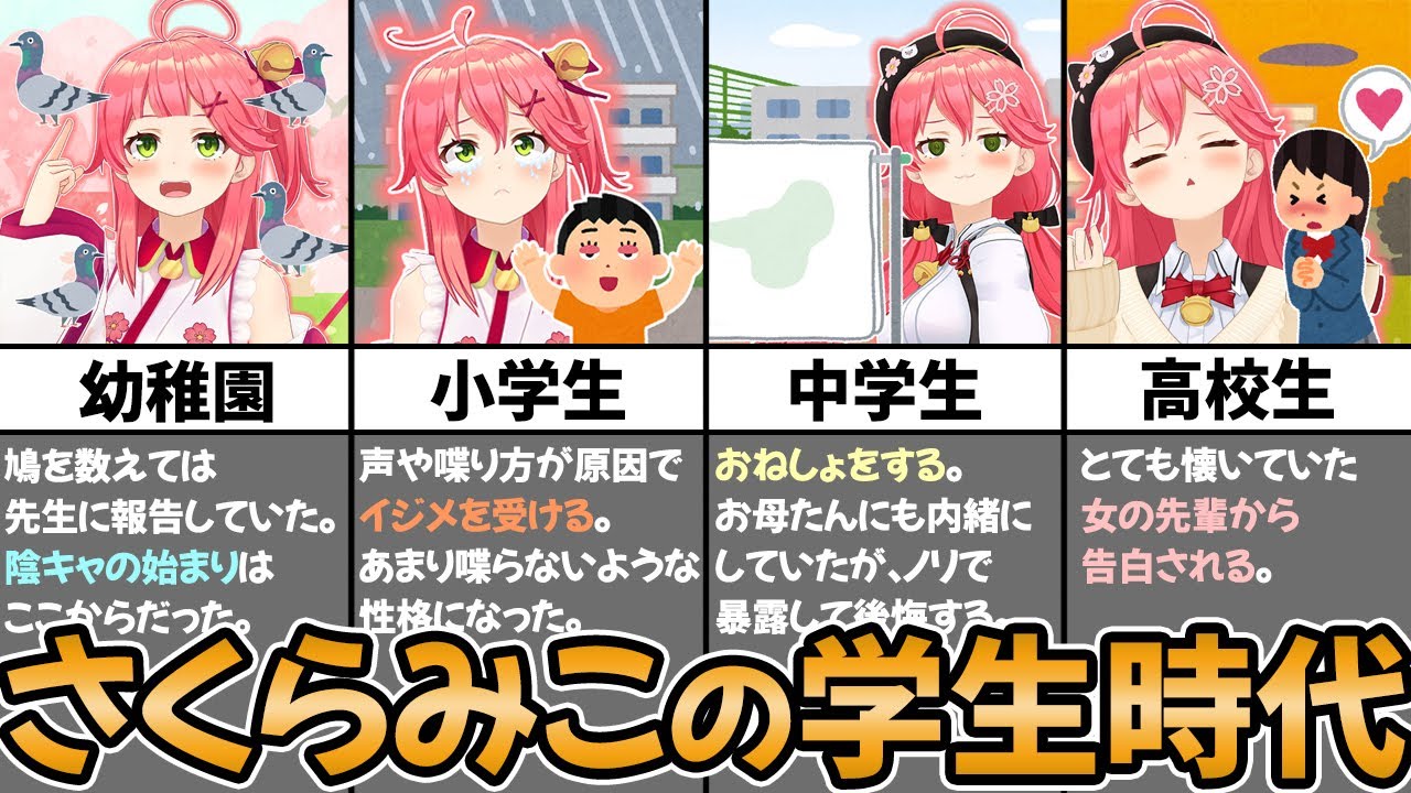 【みこち】壮絶すぎる学生時代のエピソード11選まとめ│爆笑から感動ものまで【ホロライブ切り抜き/さくらみこ】