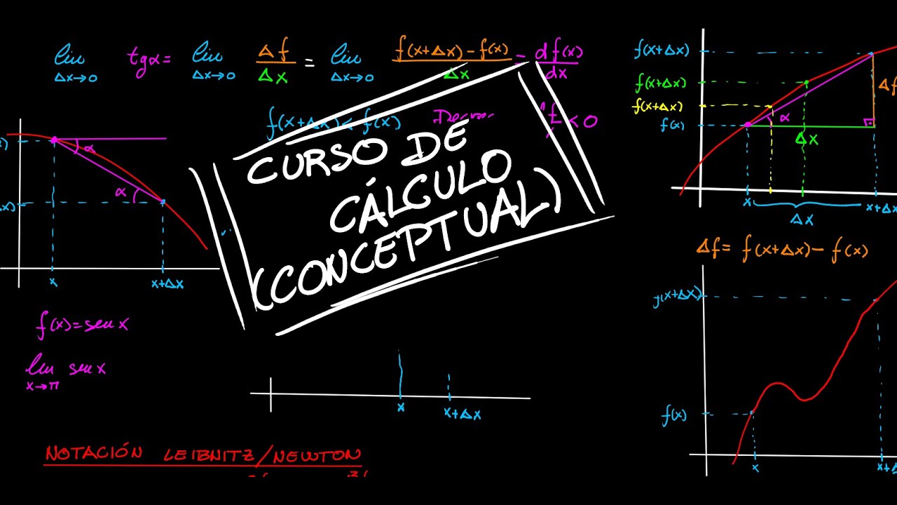Cálculo 3 - Significado y propiedades de la derivada