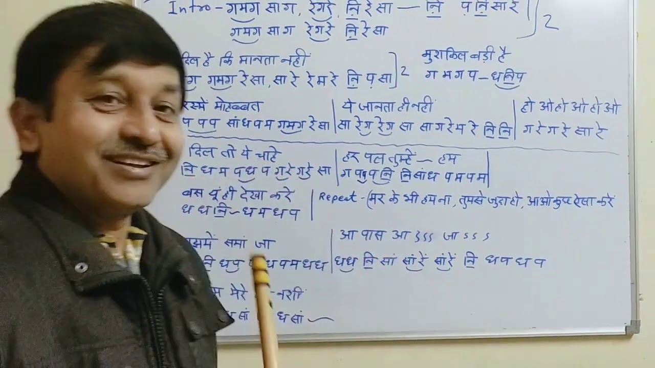 दिल है कि मानता नहीं part #1 Flute Tutorial / मिलिन्द डांगरे / G Synth Musica