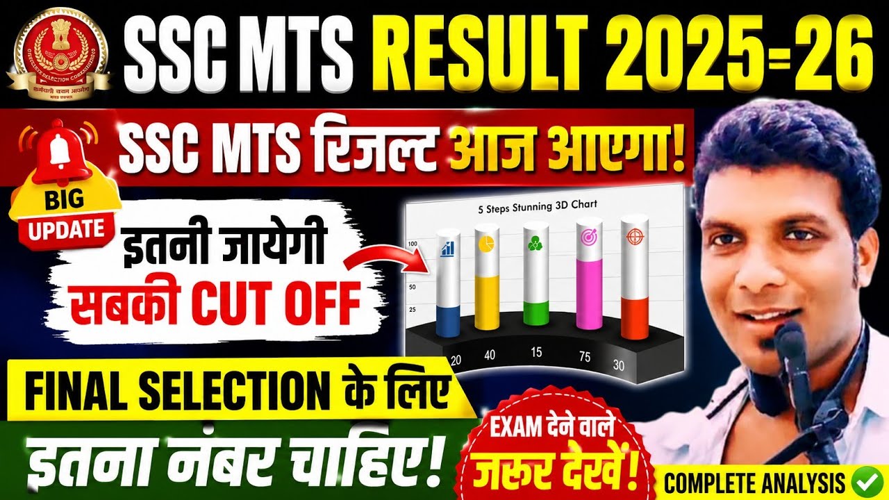SSC MTS RESULT 2025⚠️SSC MTS& HAVALDAR 2025 BIG UPDATE MALPRACTICE NOTICE SENT TO CANDIDATES #sscmts