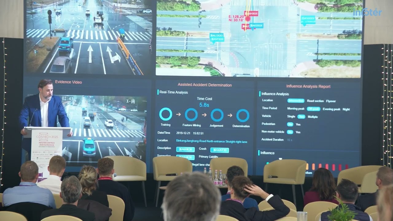 INFOTÉR CONTECH 2025 – AI forradalom az urbanizációban - Nemzetközi okos város megoldás
