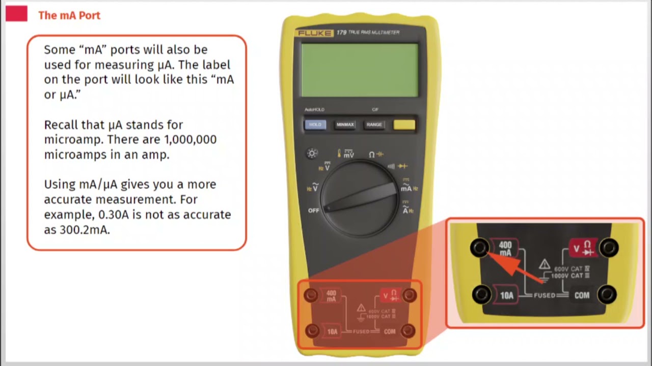 All About Current Ports | How to Use a Multimeter Course | SkillCat