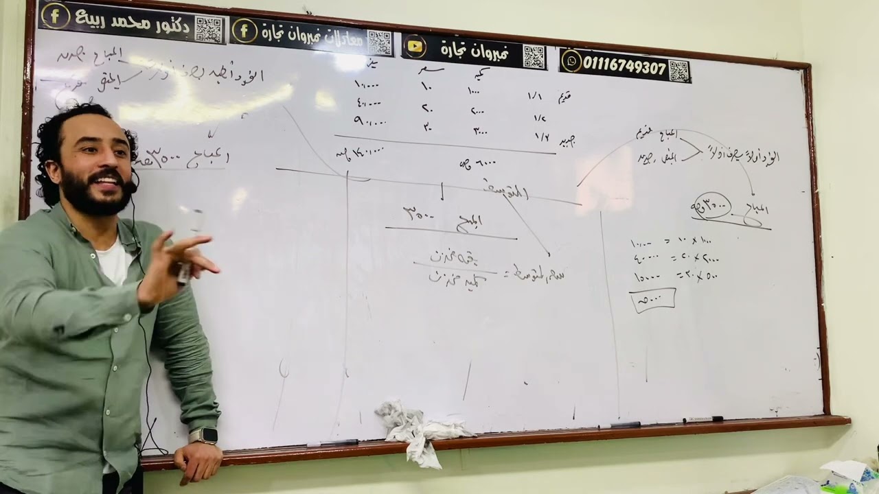 المحاسبه الماليه في المنشأت الزراعيه -  مسئله المخازن-نمبروان تجاره(هتوحشوني)