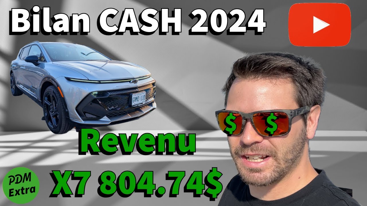 Combien d'argent avons-nous fait en 2024?