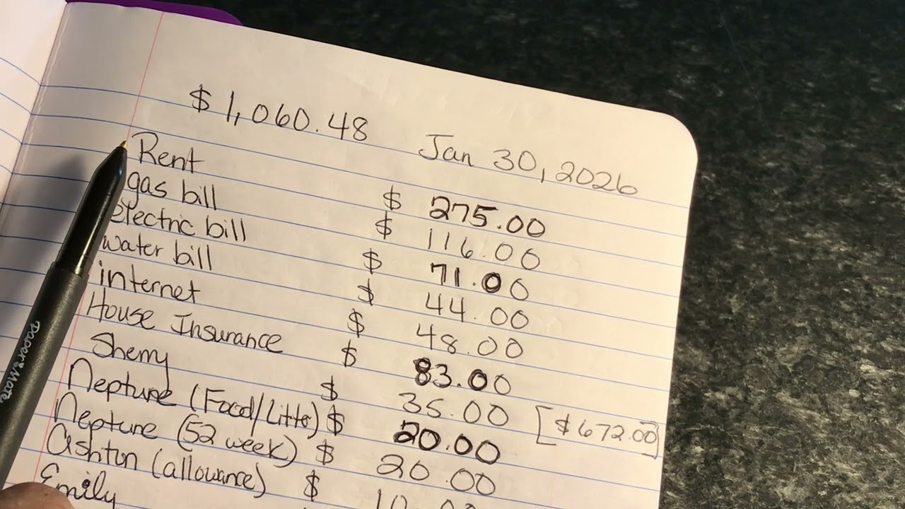 Планирую бюджет на зарплату 17 долларов в час на 30 января.