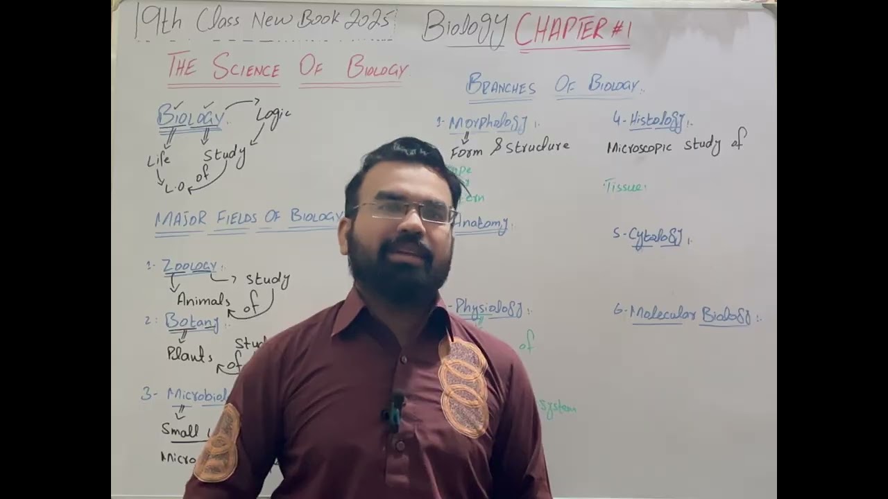 Branches of Biology | Lec #1 | Biology Chapter 1 | 9th Class | New Book 2025