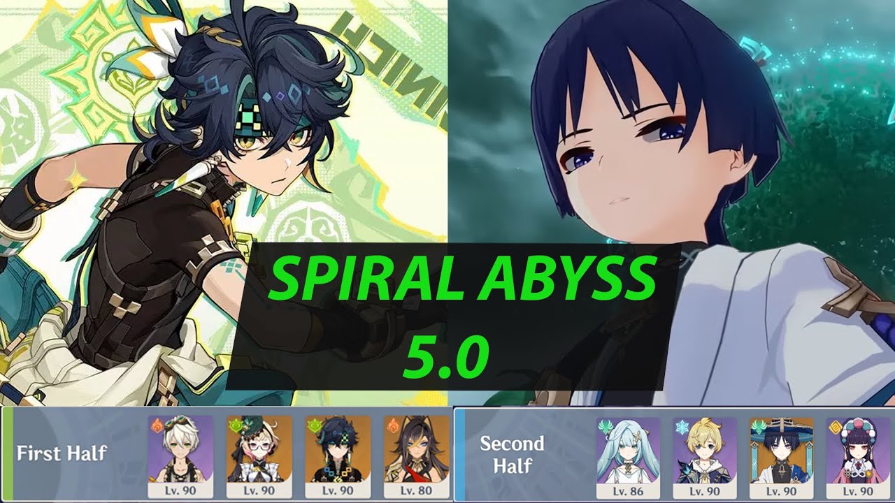 Spiral Abyss 5.0: Kinich Burning & Wanderer Hyperspeed