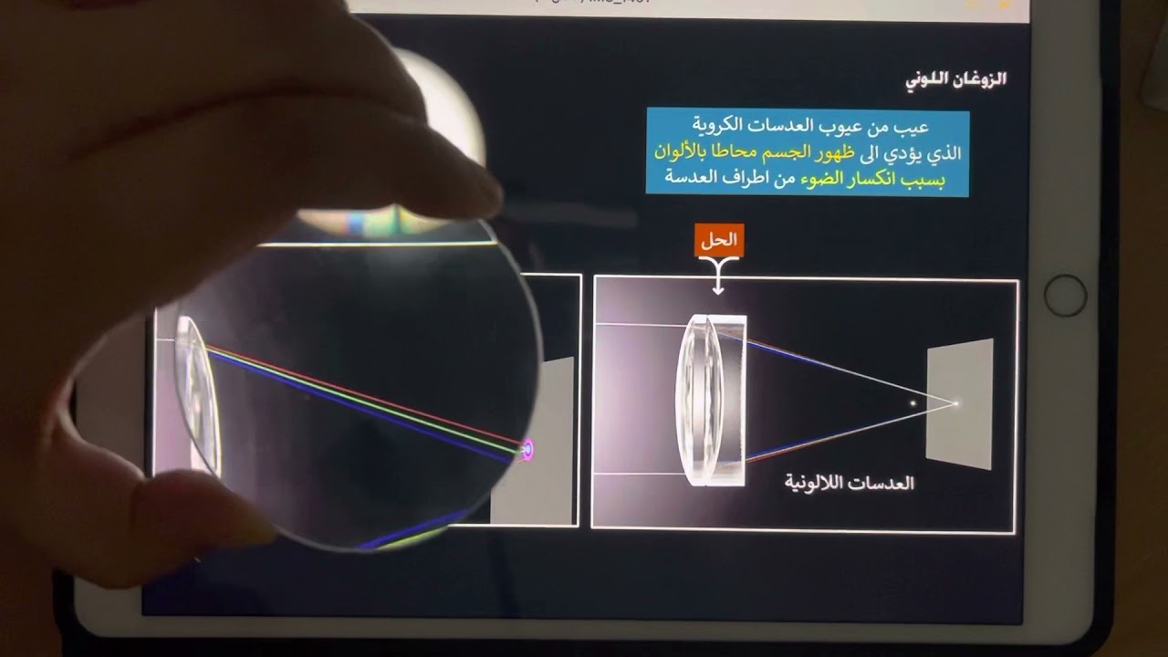 فيزياء 3 ( عيوب العدسات الكروية ) الزوغان الكروي واللوني مع التوضيح العملي