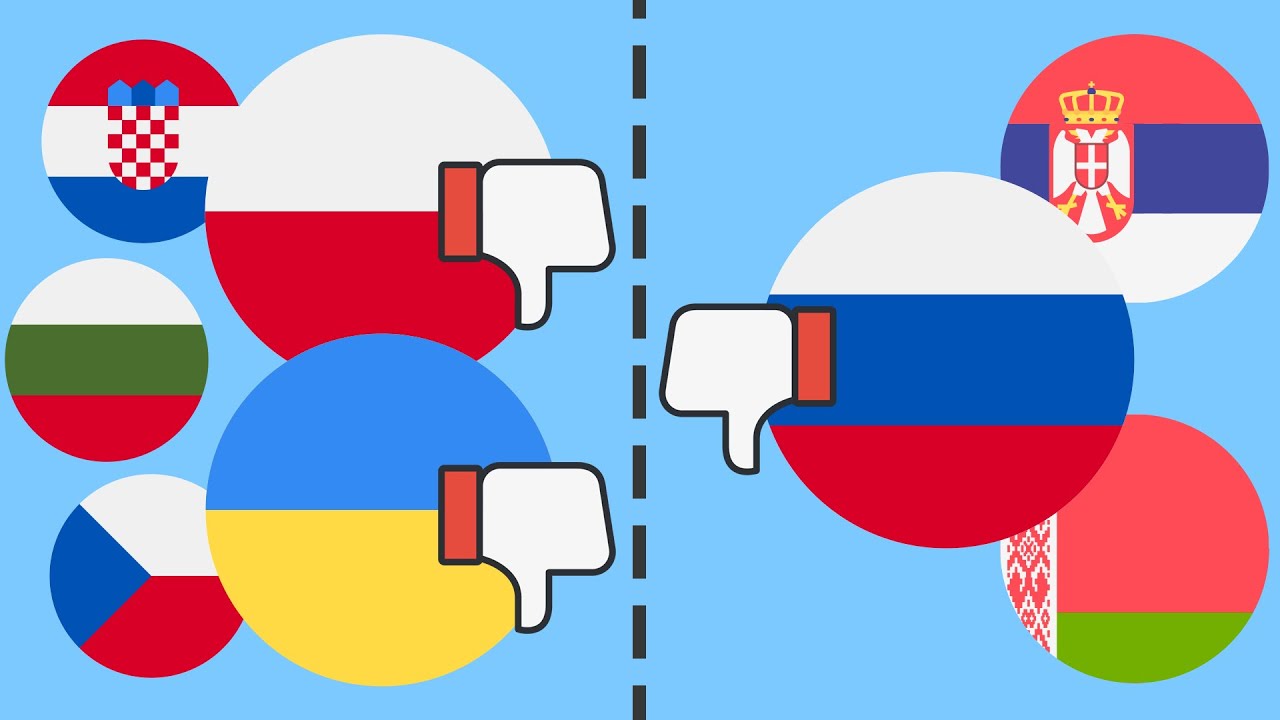Почему славяне ненавидят друг друга ?