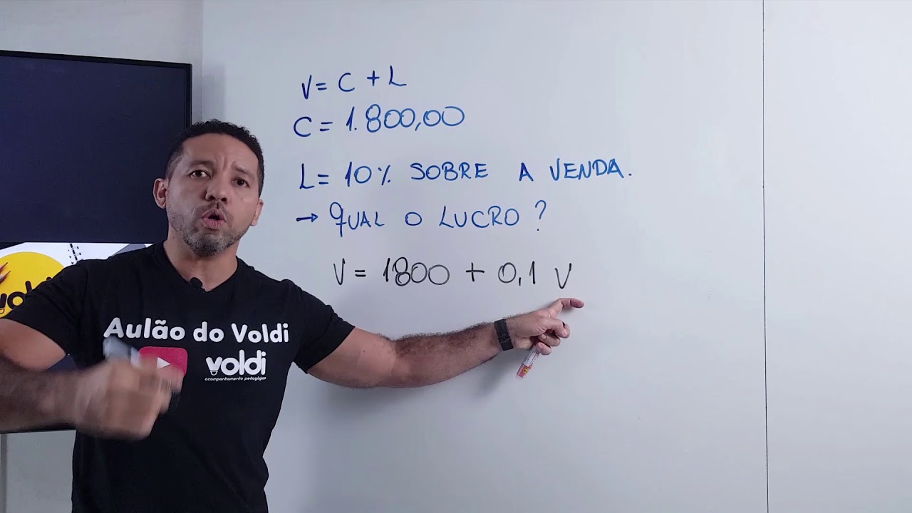 Lucro sobre o preço de venda