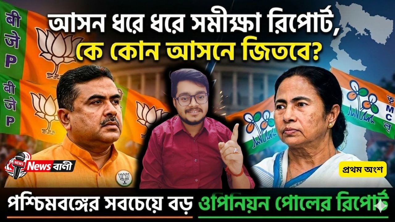 বিজেপি-তৃণমূল কে কোন আসনে জিতবে, সবচেয়ে বড় ওপিনিয়ন পোল #bjp #tmc @NewsBaniBangla #mamatabanerjee