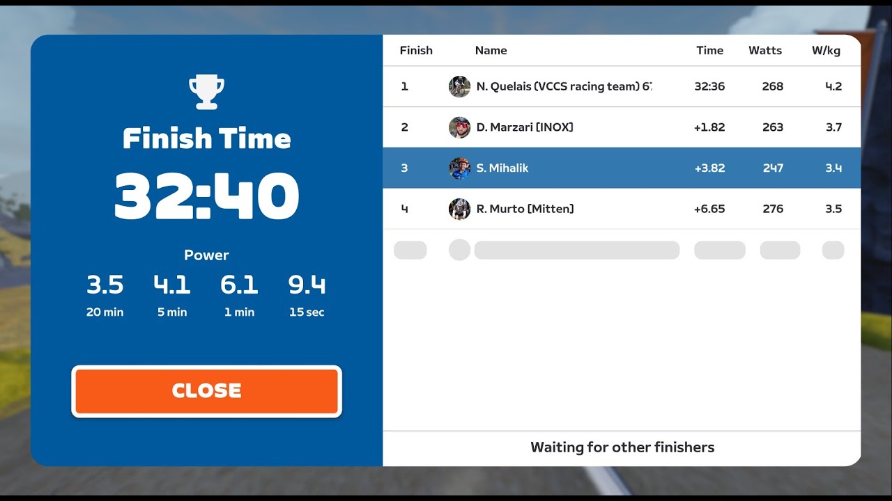 Zwift - Race: Stage 4: Fresh Outta 24 - BRAEk-fast Crits and Grits (C)